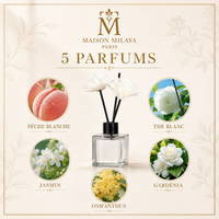 Diffuseur de parfum Maison Milaya Paris – cinq parfums disponibles